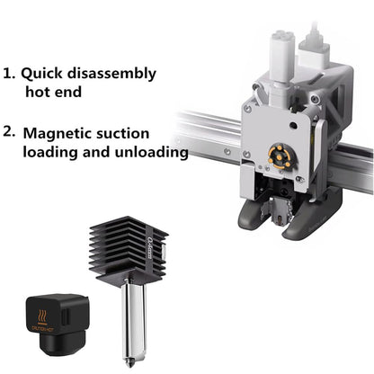 Begprint A1 / A2L / A1 mini Hotend