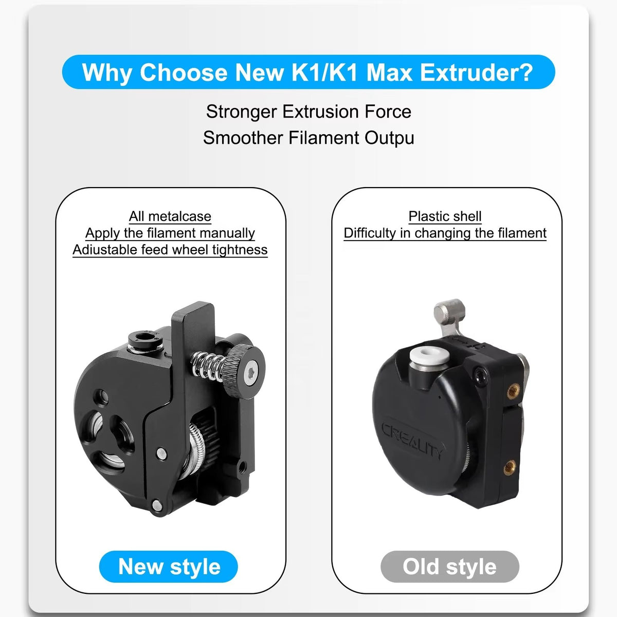 Verbesserter Extruder für Creality K1 K1C K1 Max
