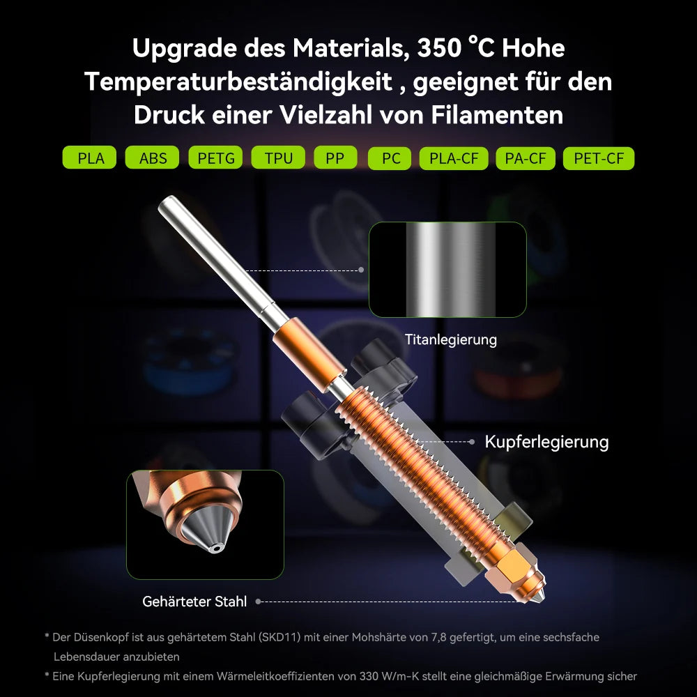 Original Creality K2 Plus Keramik-Heizblock