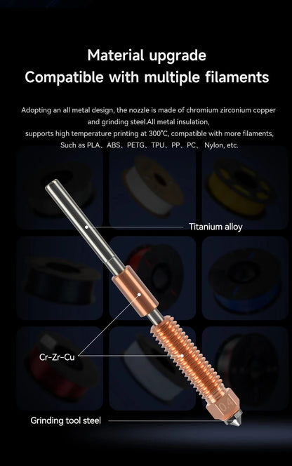K1 K1 max K1C Nozzle