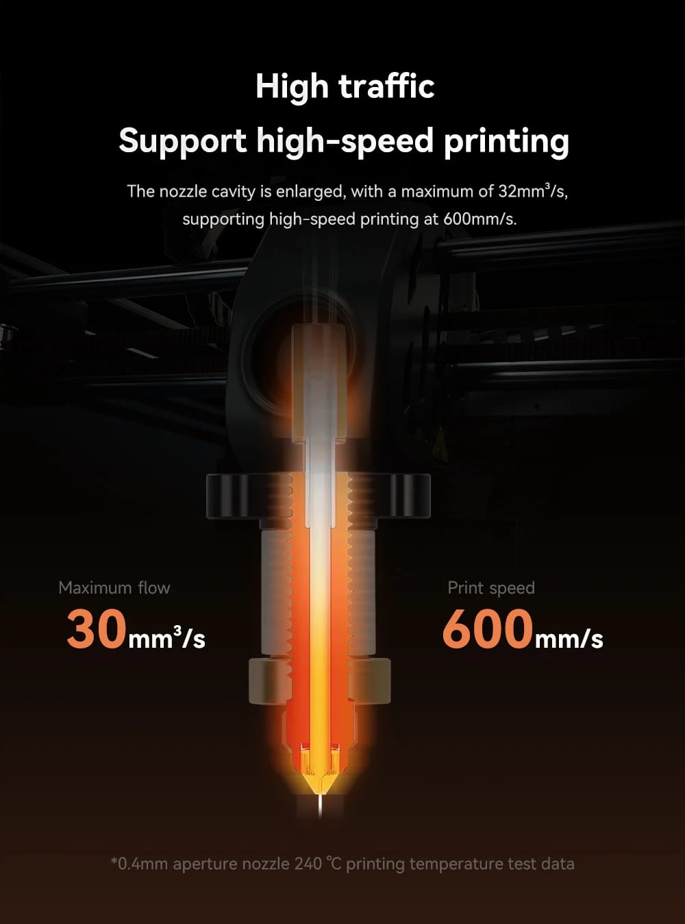 K1 K1 max K1C Nozzle