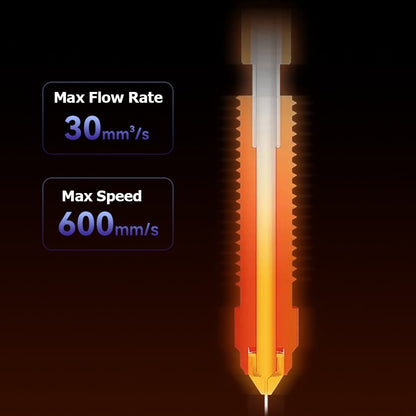 K1 K1 max K1C Nozzle