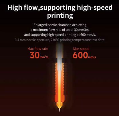 Ender 3 V3, V3 Plus, K1 K1 max K1C Nozzle