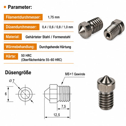 E3D V6 Nozzle