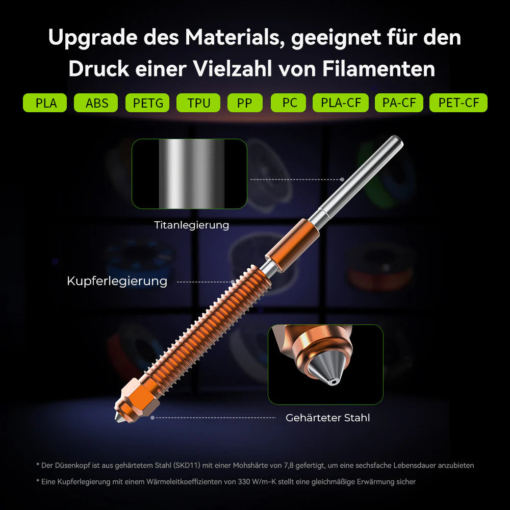 Creality Unicorn K2, K2 Pro, K2 Plus, Hi Nozzle